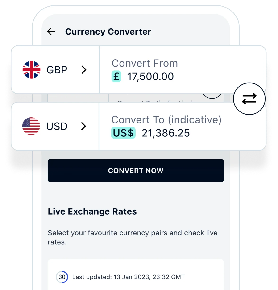 Foreign Exchange IGB